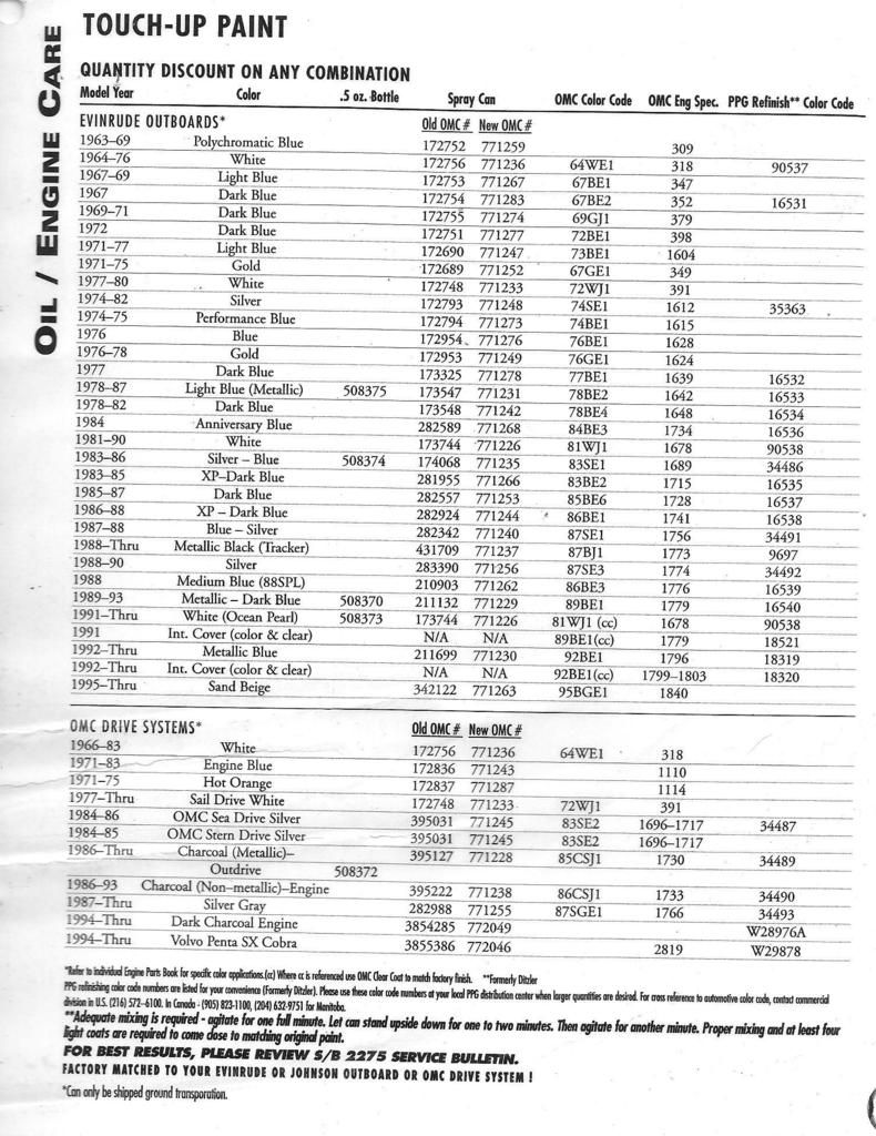 Paint Codes Photo by 552mumbles Photobucket